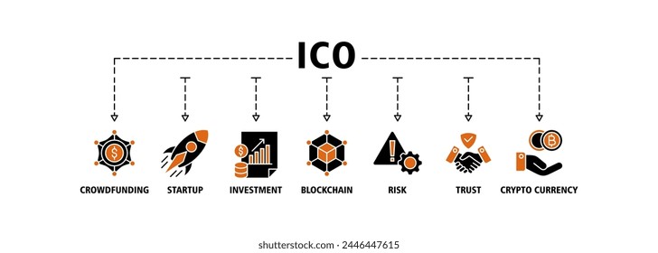 ICO banner web icon vector illustration concept of initial coin offering with icon of crowdfunding, startup, investment, blockchain, risk, trust and cypto currency