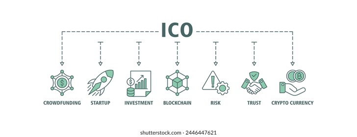 ICO banner web icon vector illustration concept of initial coin offering with icon of crowdfunding, startup, investment, blockchain, risk, trust and cypto currency