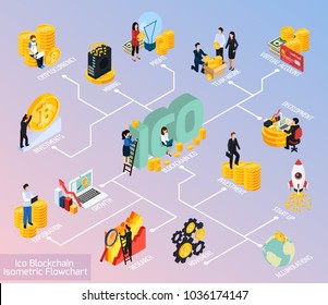 ICO blockchain isometric flowchart on grey background with research, investments, cryptocurrency mining and accumulation vector illustration 