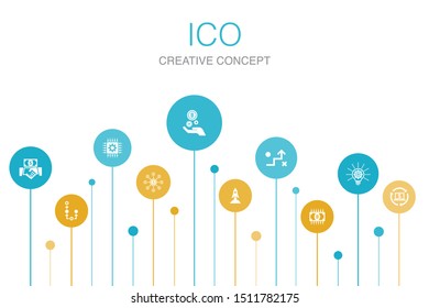 ICO Infographic 10 steps template.cryptocurrency, startup, digital economy, technology icons