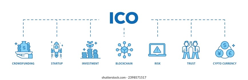 ICO infographic icon flow process which consists of crowdfunding, startup, investment, blockchain, risk, trust and cypto currency icon live stroke and easy to edit