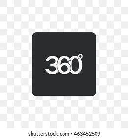 Icon 360 degrees.