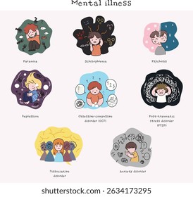 icon of 8 types mental illnesses 