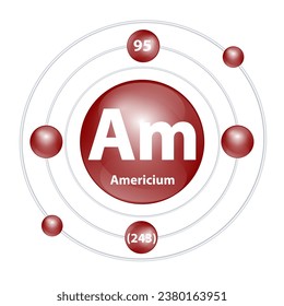 Icon Americium (Am) structure chemical element round shape circle dark brown with surround ring. 3D Illustration vector. Period number shows of energy levels of electron. Study science for education.