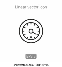 Icon ammeter with divisions