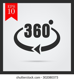 Icon of Angle 360 degrees sign