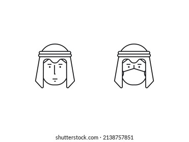 Icon of Arab man without face mask and with face mask