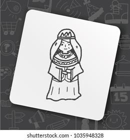 icon art idea 