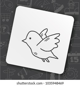 icon art idea 