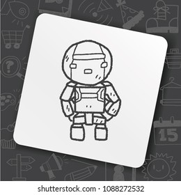 icon art idea