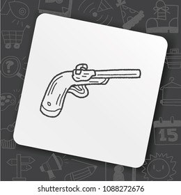 icon art idea