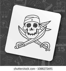 icon art idea