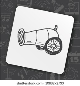 icon art idea