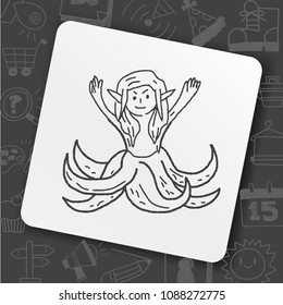 icon art idea