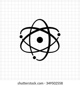 Icon of atom model