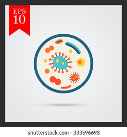 Icon of bacteria in petri dish