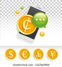 Icon banner ad price mobile sms communication