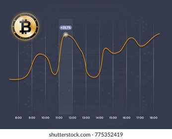Icon of Bitcoin. Bitcoin coin on background growth schedule. Modern cryptocurrency. Vector illustration.