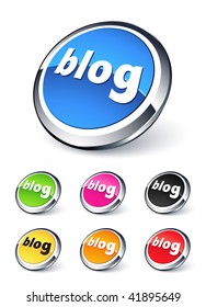 icon blog