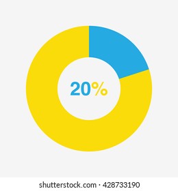 icon blue and yellow chart 20 percent, pie chart vector