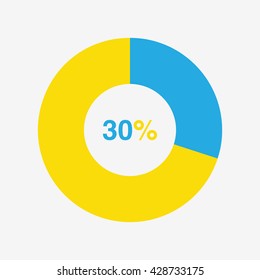 icon blue and yellow chart 30 percent, pie chart vector