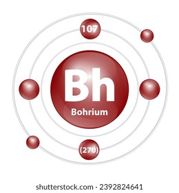 Icon Bohrium (Bh) structure chemical element round shape circle dark brown with surround ring. 3D Illustration vector. Period number shows of energy levels of electron. Study science for education.