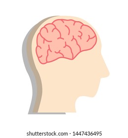Icon of the brain. Vector illustration.