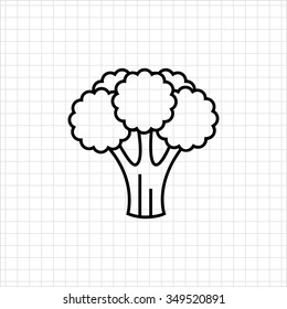 Icon of broccoli curd