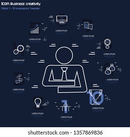Icon Businessman creativity - Steps 1- 10  Infographics Template  Idea and concept design.