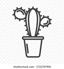 Icon of cactus in a pot. Rounded shape with growths with thorns. Minimalistic linear design. Isolated vector on a transparent PNG background.