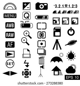 icon camera set