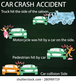 Icon for car crash accident on Side collision paint by chalk on blackboard