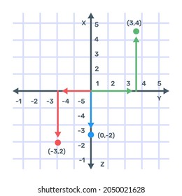 Icon of cartesian analytics in editable design