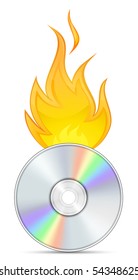 Symbol für CD- und DVD-Brennsoftware