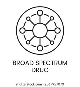 An icon of a central circle connected to smaller circles with dashed and solid lines in vector, symbolizing the widespread network of a broad spectrum drug, with an editable stroke.