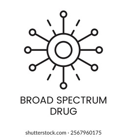 An icon of a central circle with radiating lines and dots in vector, symbolizing the widespread effect of a broad spectrum drug, with an editable stroke.