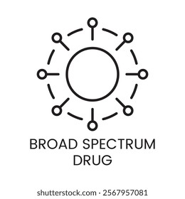 An icon of a central circle with radiating nodes and dashed lines in vector, symbolizing the effectiveness of a broad spectrum drug, with an editable stroke.