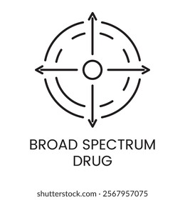 An icon of a central target with arrows radiating outwards in a circular grid in vector, symbolizing precision and widespread coverage of a broad spectrum drug, with an editable stroke.