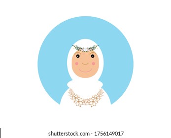Icon character to show your profession, expression and gender.