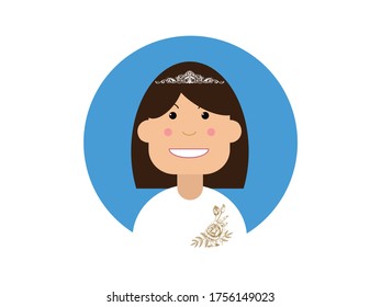 Icon character to show your profession, expression and gender.