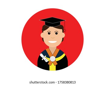Icon character to show your profession, expression and gender.