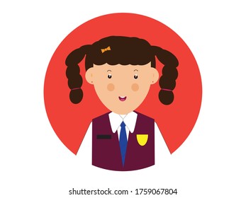 Icon character to show your profession, expression and gender.