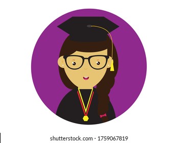 Icon character to show your profession, expression and gender.
