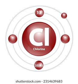 Icon Chlorine (Cl) structure chemical element round shape circle dark brown with surround ring. 3D Illustration vector. Period number shows of energy levels of electron. Study science for education.
