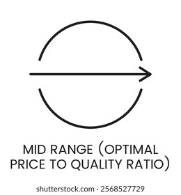 An icon of a circle with an arrow crossing it in vector, symbolizing optimal price to quality ratio, with an editable stroke.