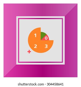 Icon of circular diagram with numbers, color segments and plus sign 