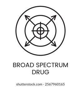 An icon of a circular target with crossing arrows in vector, symbolizing precise and broad impact of a broad spectrum drug, with an editable stroke.