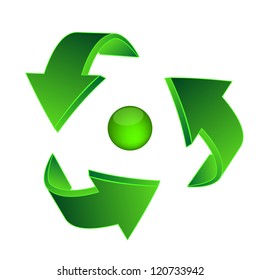 Icon circulation in the form of environmental concept