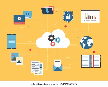 Icon Of Cloud Computing With Gear. Icons Of Marketing, Computer, Security And Business. Concept Of File Sharing In The Cloud Computing And Promotional Materials In Flat Design Vector Illustration.