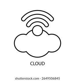 Icono de una nube, aislado contra un fondo limpio.
